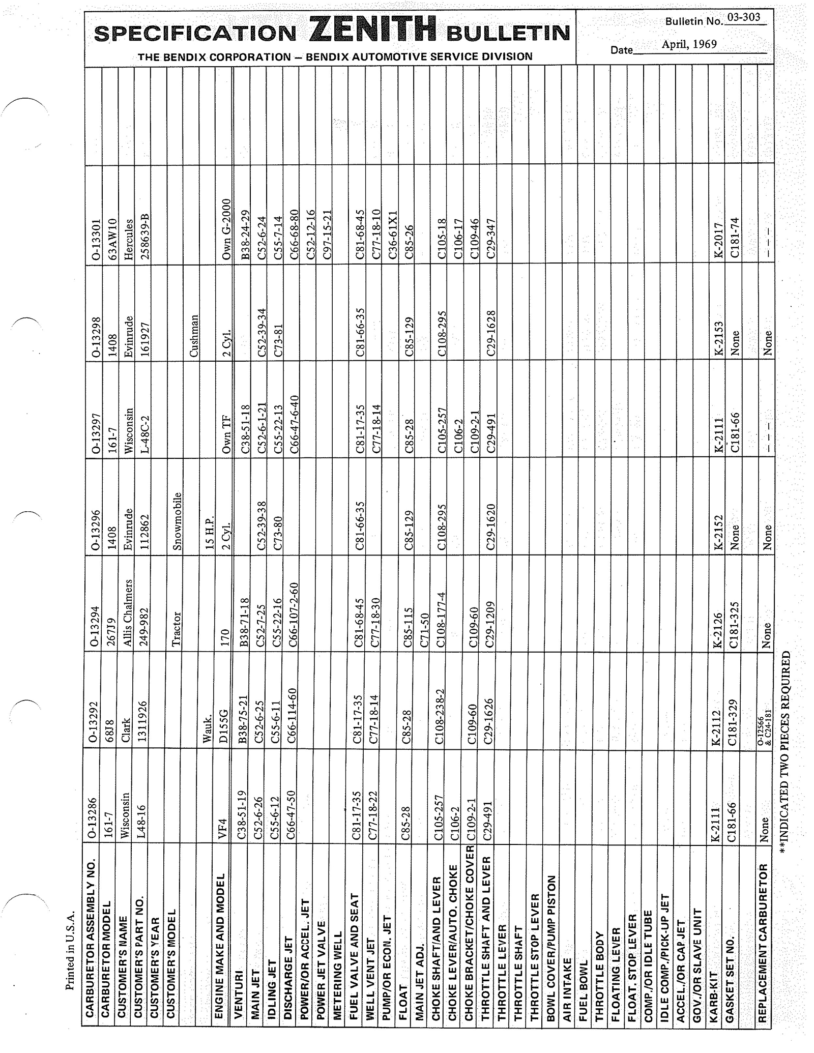 n_Zenith Carb Specifications 302.jpg